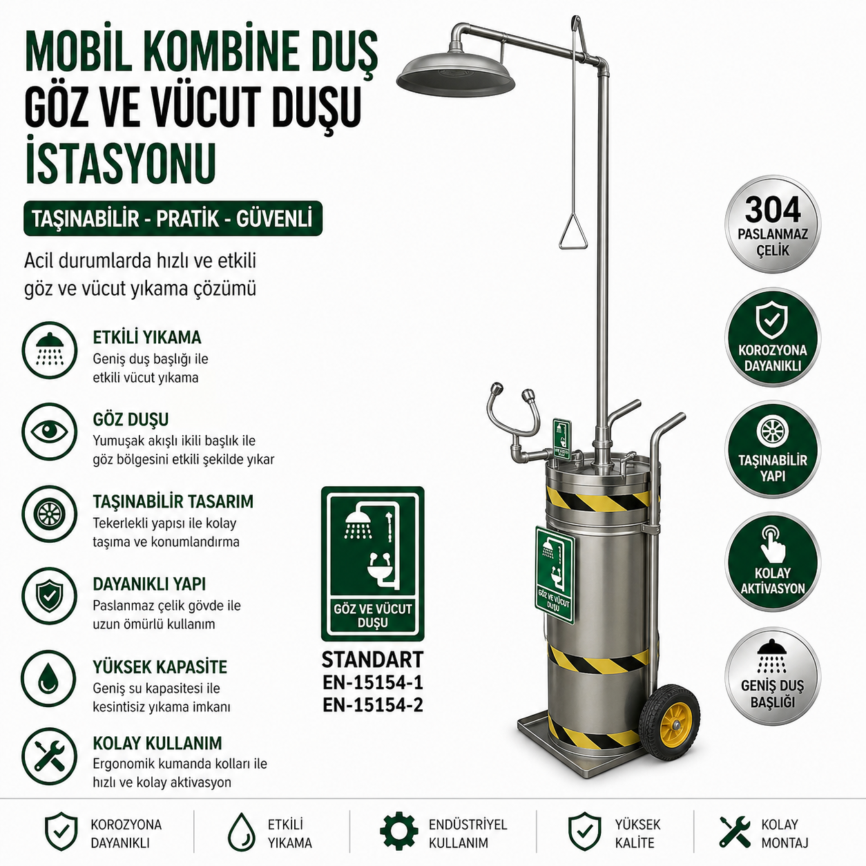 Taşınabilir Göz Duşu 75 LT Göz ve Yüz Yıkama İstasyonu